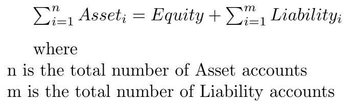 Assets=Equity+Liabilities
