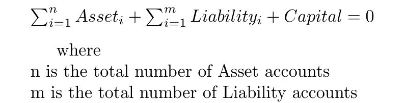 Asset+Liability+Capital=0
