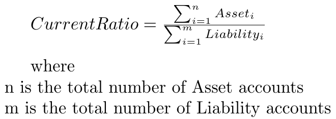Current Ration = Assets / Liabilities