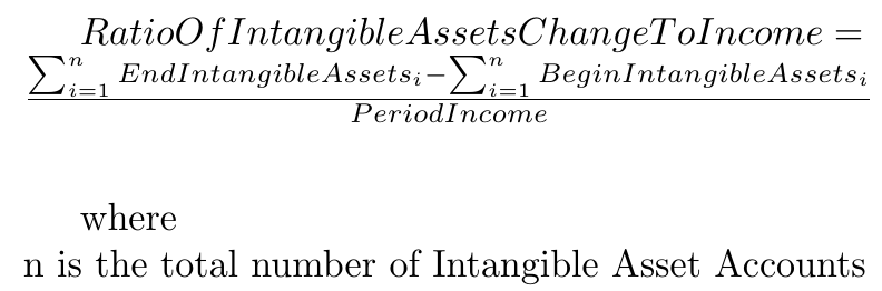 Ratio of Intangible Asset Change to Income = (Intangibles at End - Intangibles at Start) / Period Income