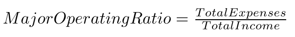 Major Operating Ratio = Expenses / Income